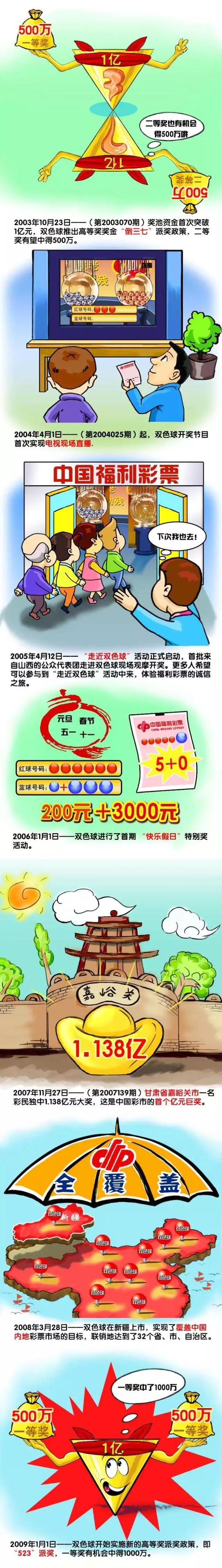 步入2020最后一个月 温暖跨年笑迎2021部分烂番茄评论：部分媒体评价节选：部分媒体评价一览：部分外媒对《双子杀手》的评价：部分幸运逃脱阿修罗士兵射杀的;没着没落则被叛军阵营的医生救下，成为叛军的专属;飞行器